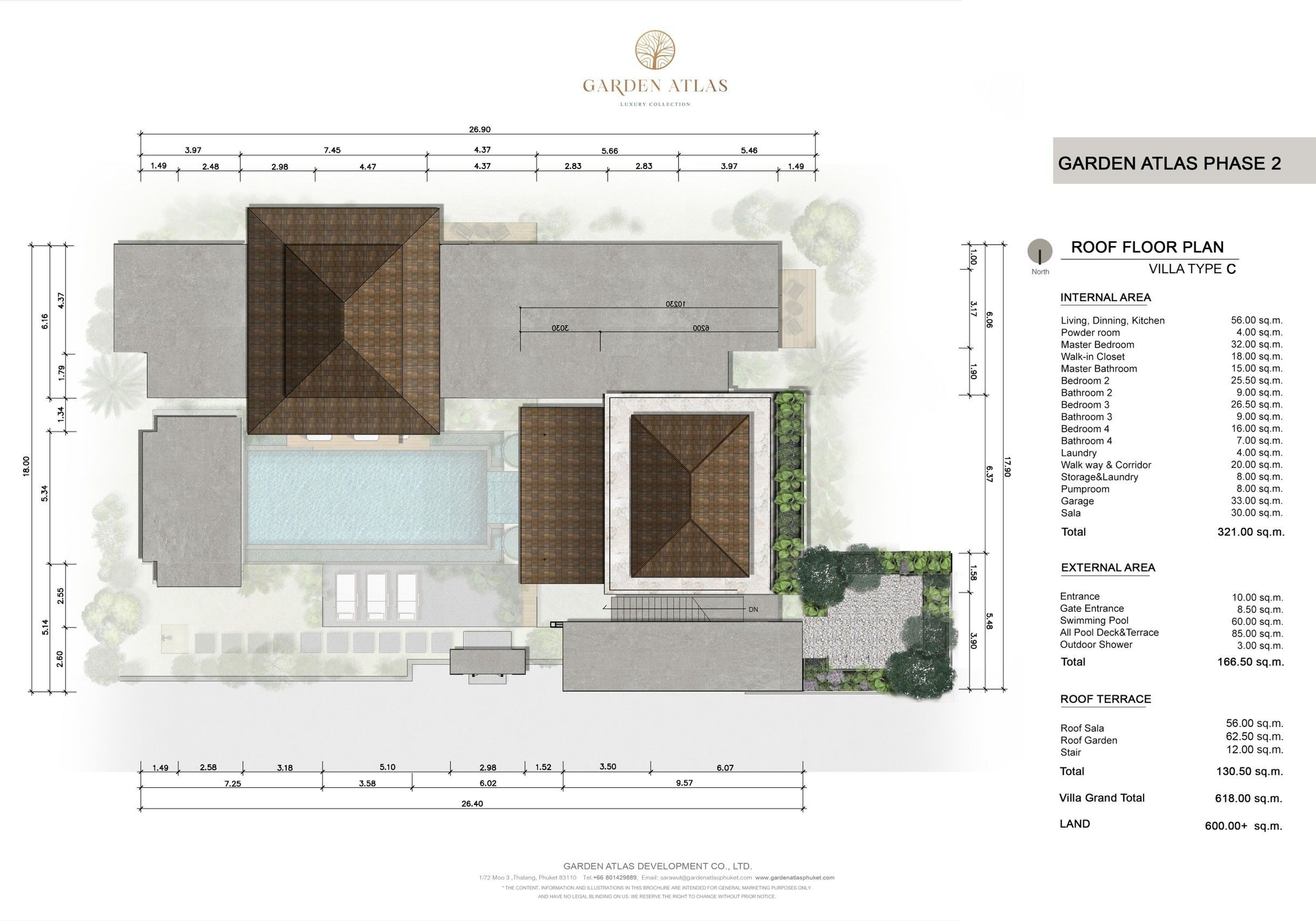 Garden Atlas Phase 2