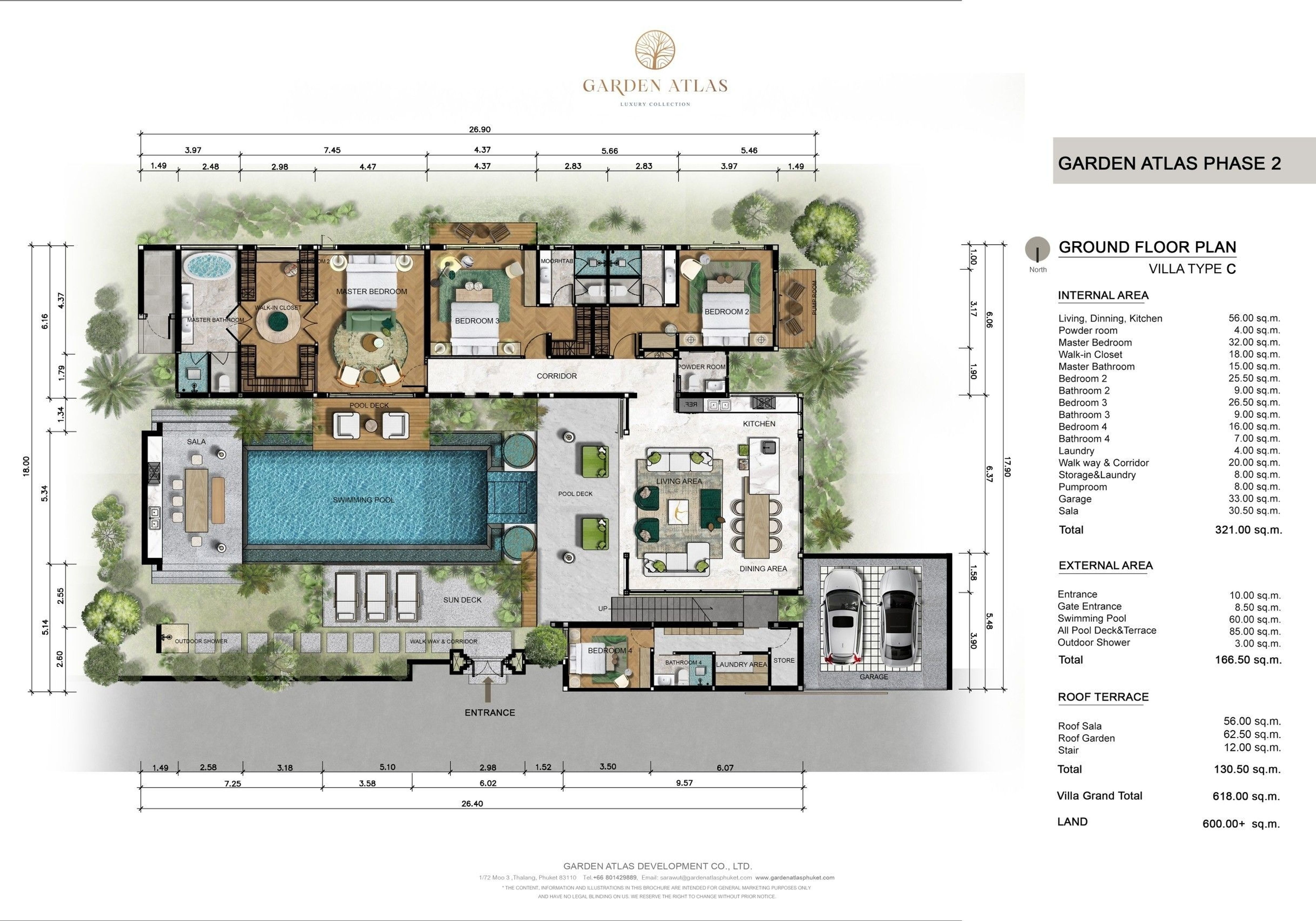 Garden Atlas Phase 2