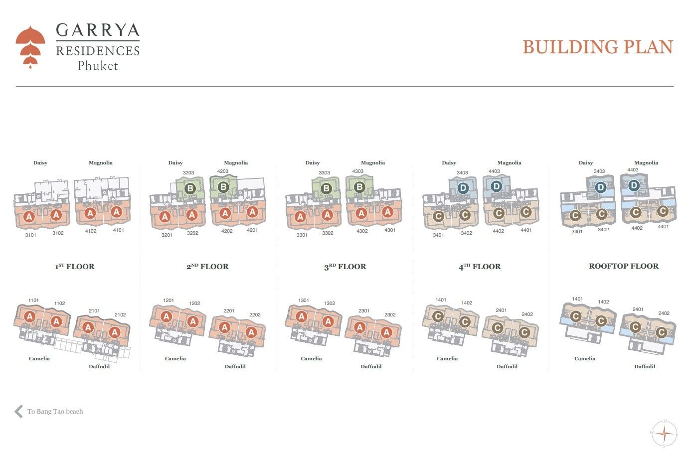 Residences at Garrya Phuket