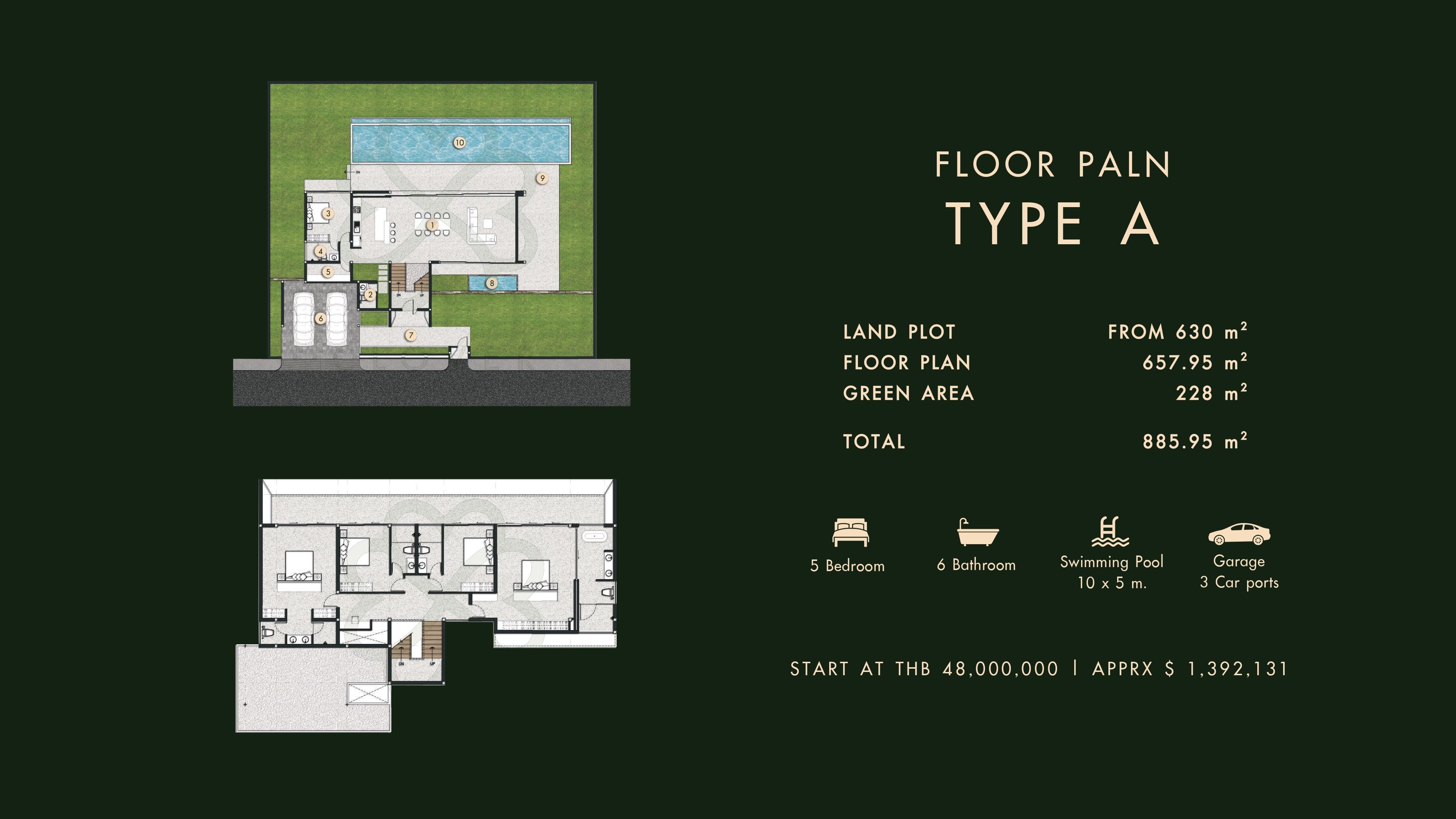 Floor Plans