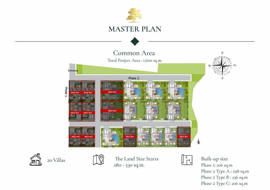 Floor Plans