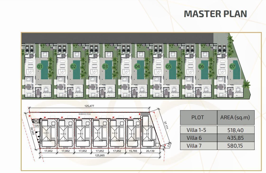 Lotus Hills Phase 1