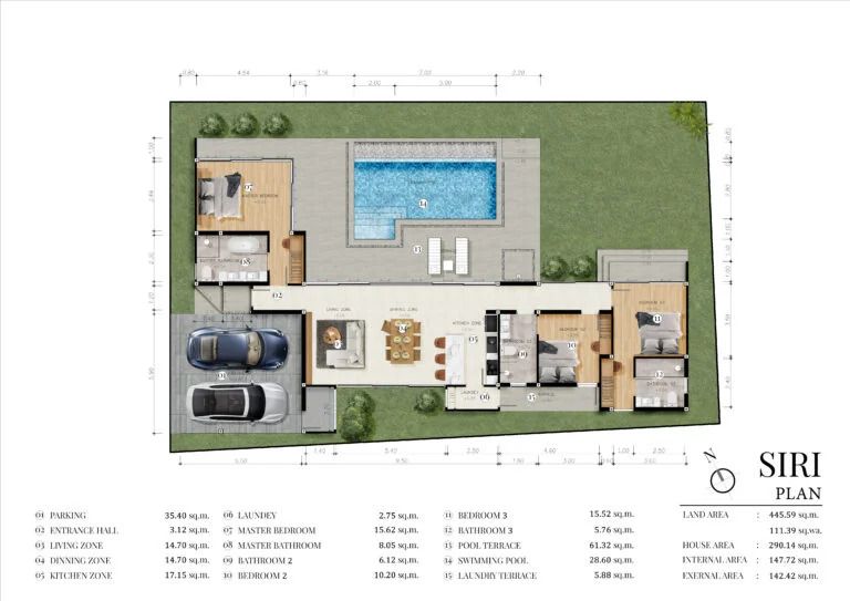 Siri Villa