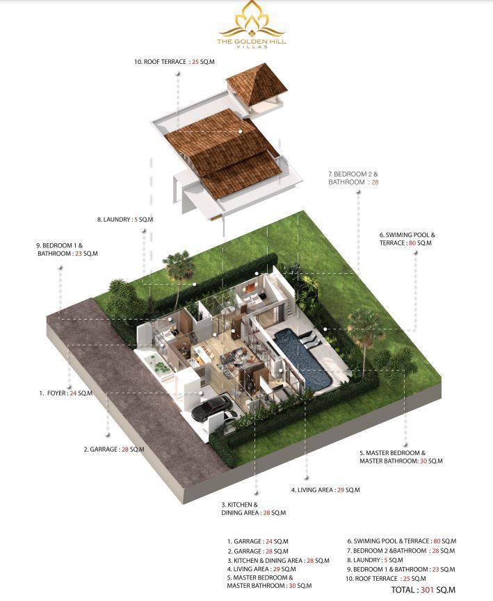 Floor Plans