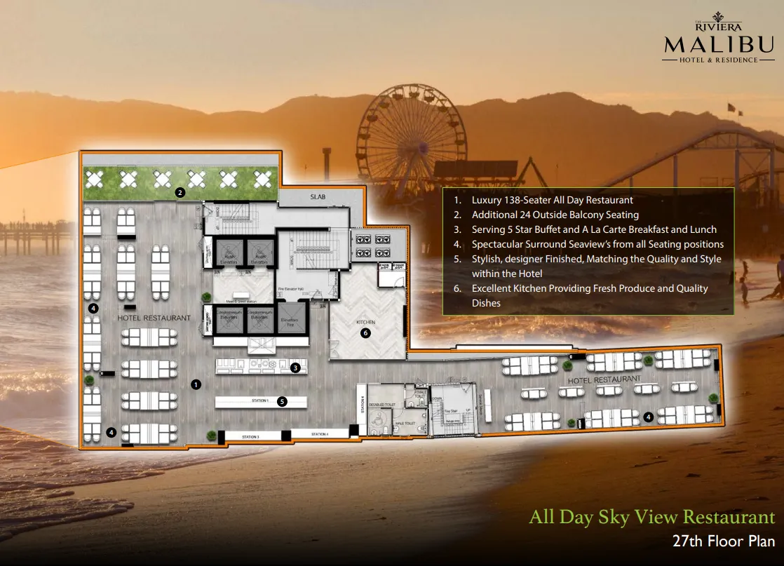 The Riviera Malibu & Resident