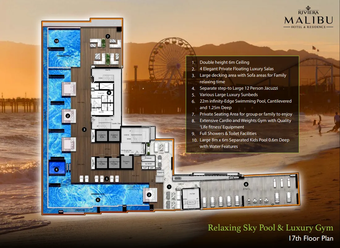 The Riviera Malibu & Resident