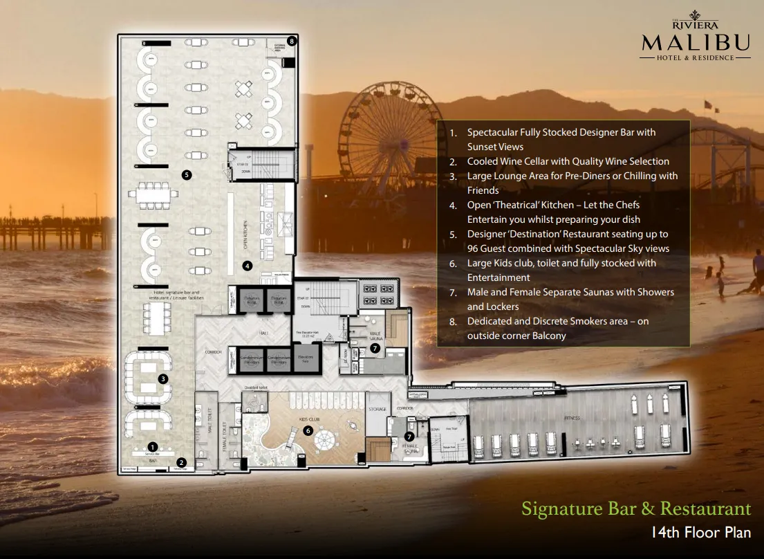 The Riviera Malibu & Resident