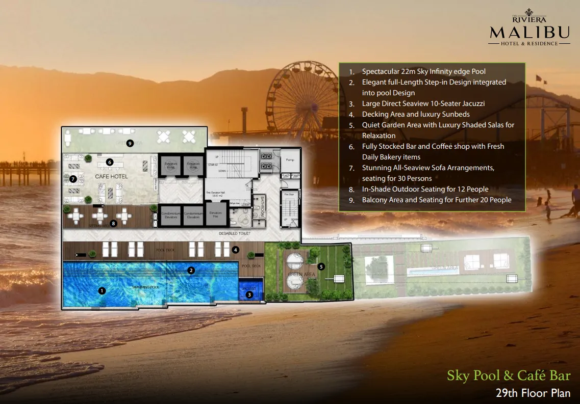 The Riviera Malibu & Resident