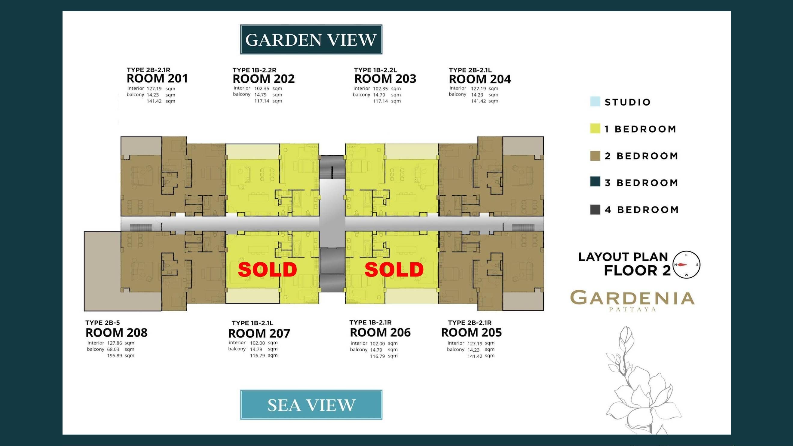 Gardenia Pattaya
