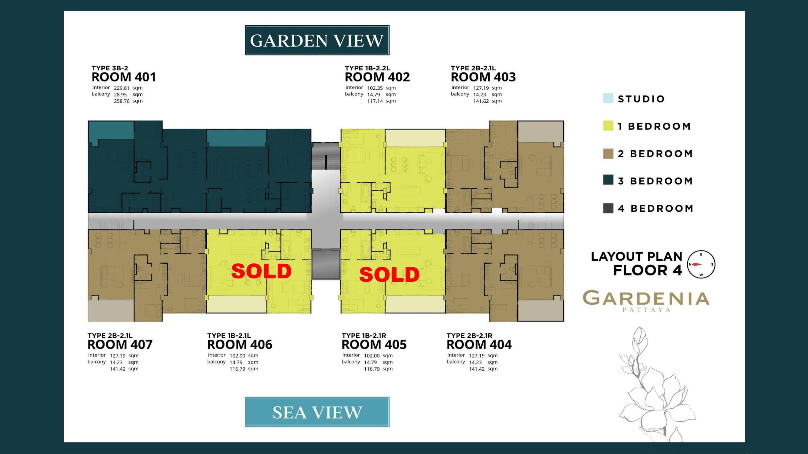 Gardenia Pattaya