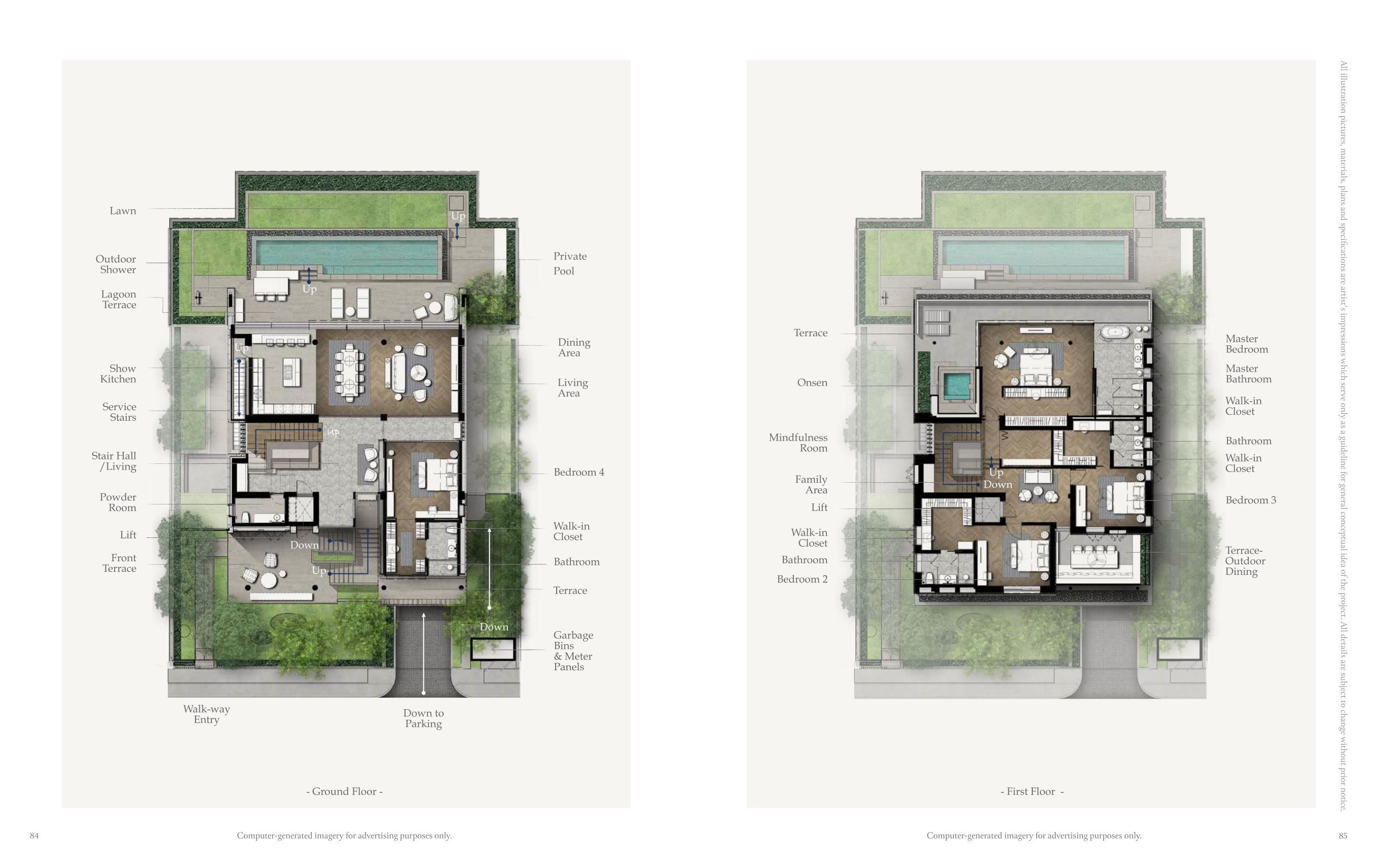 Six Senses Residences The Forestias