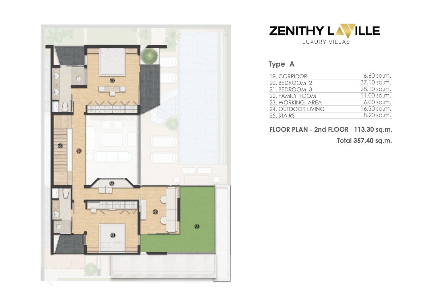 Zenithy La Ville