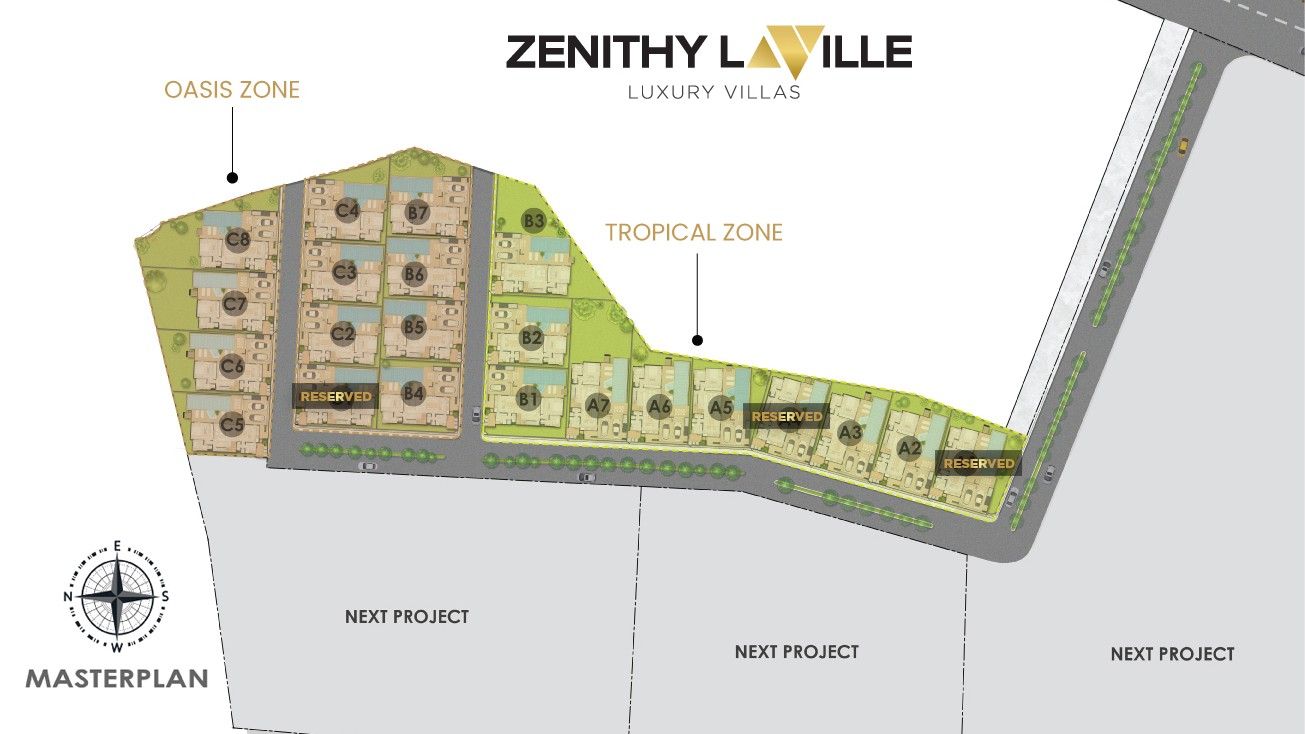 Zenithy La Ville