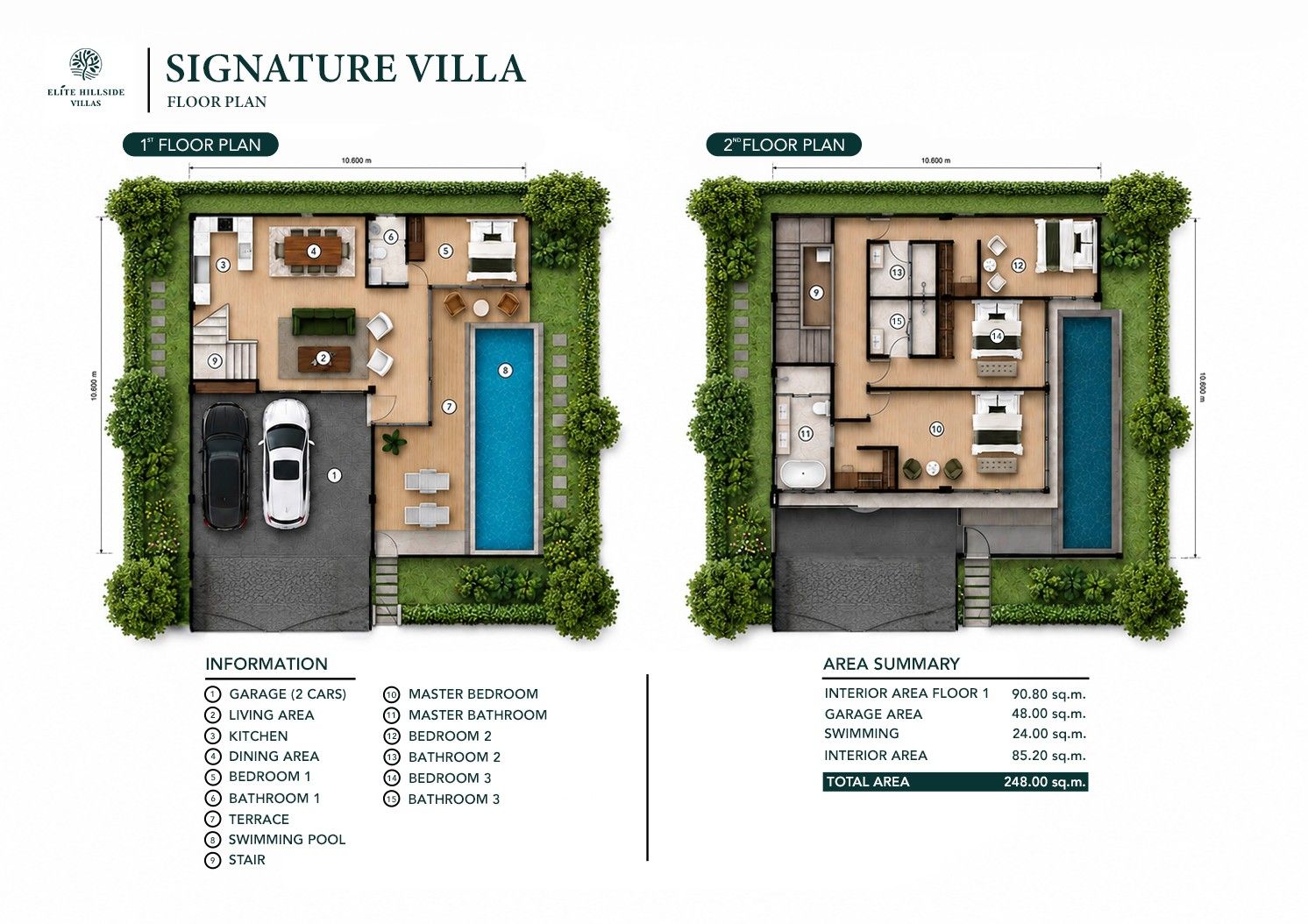 Elite Hillside Villas