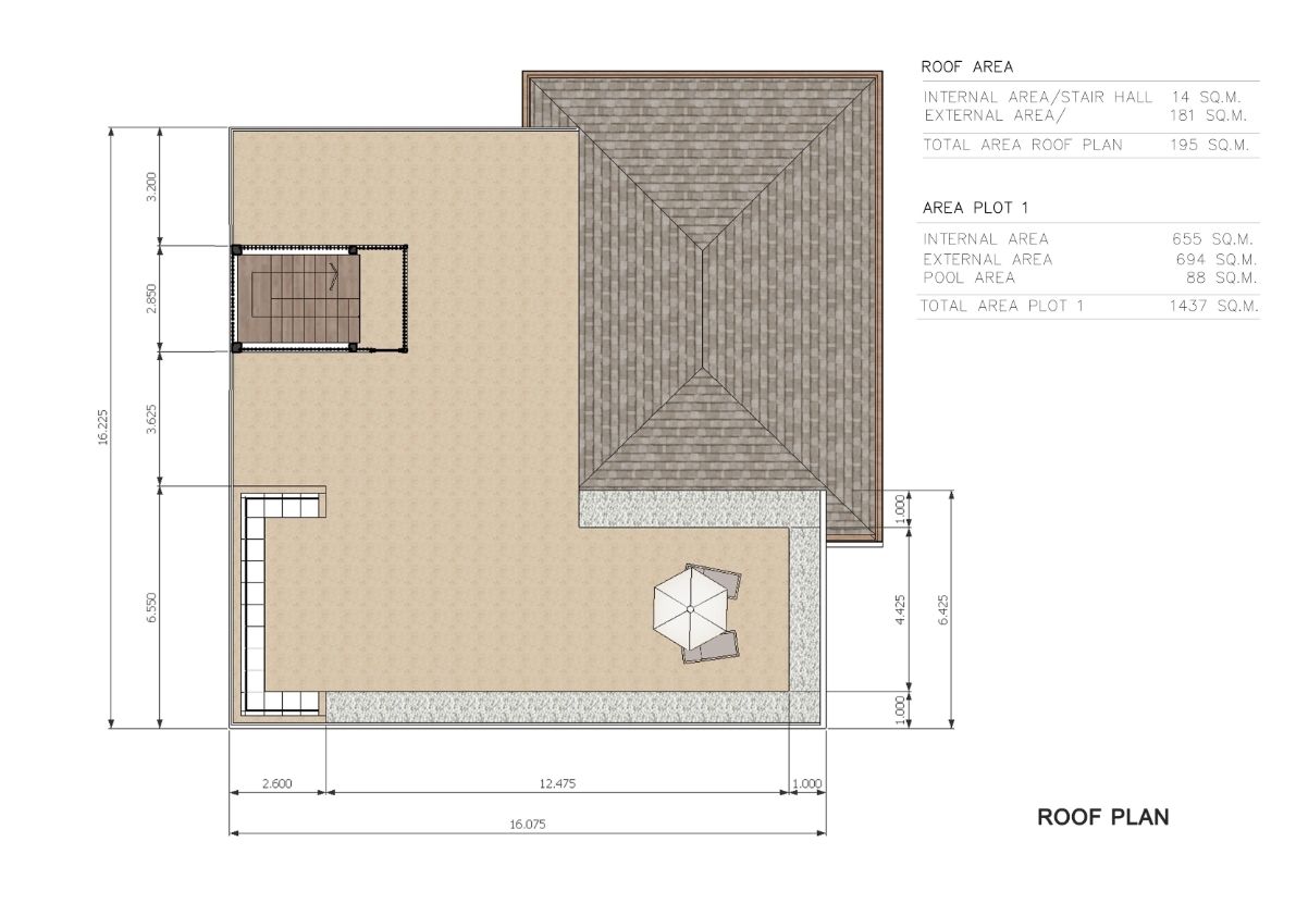 Kohiba Villa