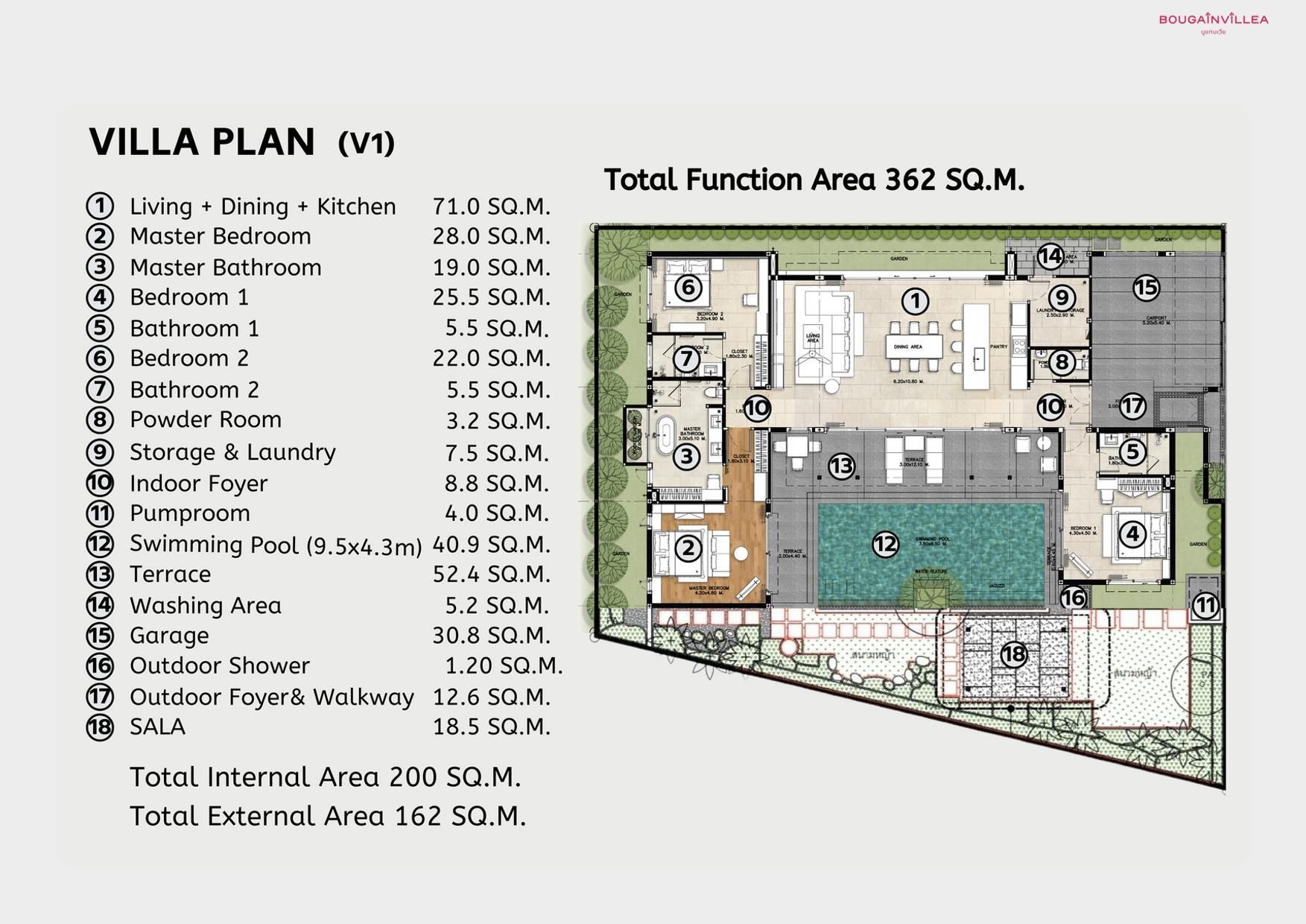 Floor Plans