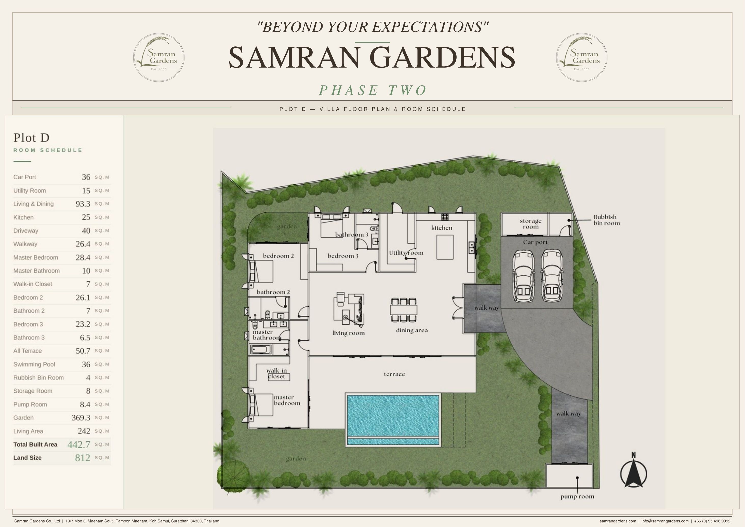 Floor Plans