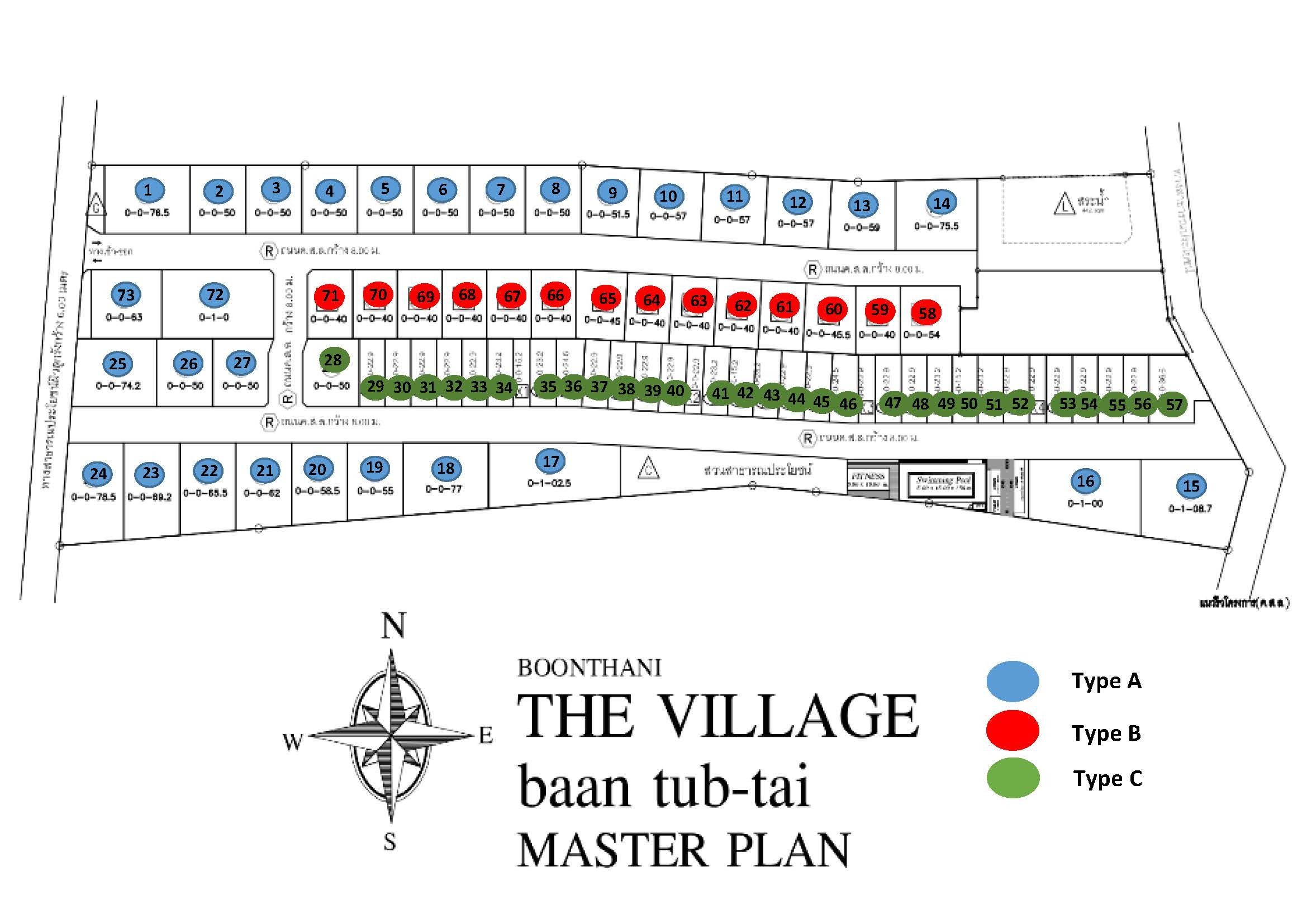 The Village