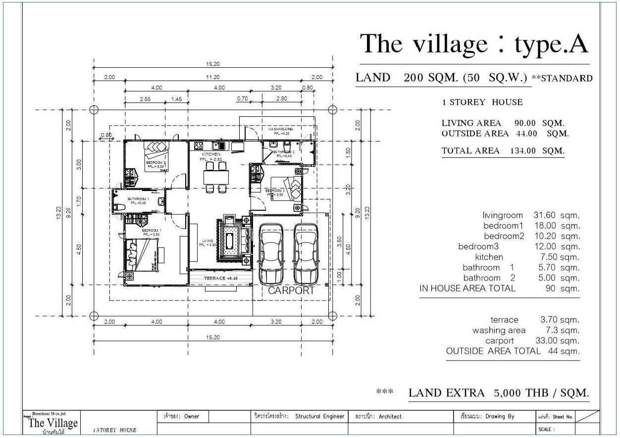 The Village