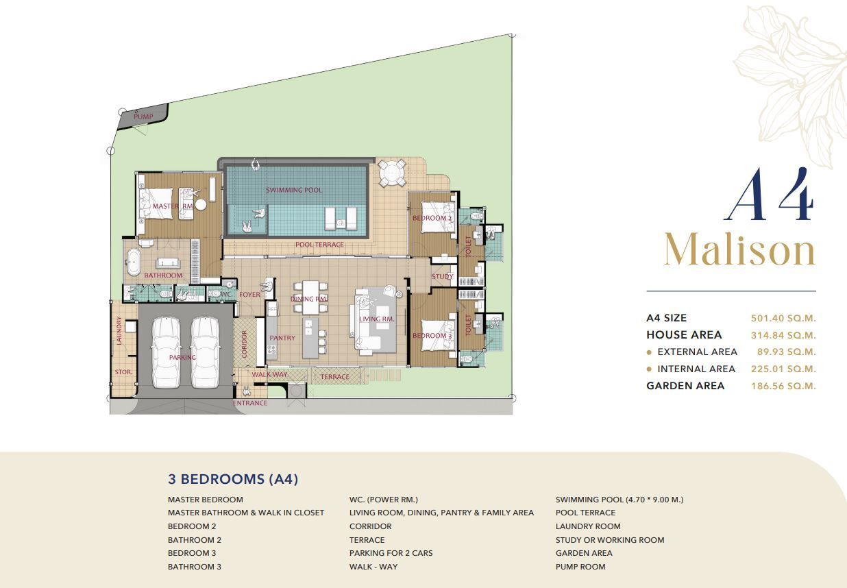 Floor Plans
