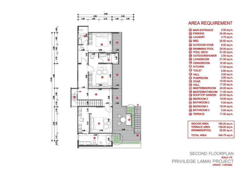 Privilege Luxury Villas Lamai