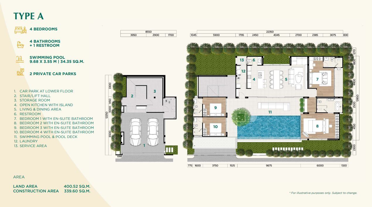 The Shann Villas