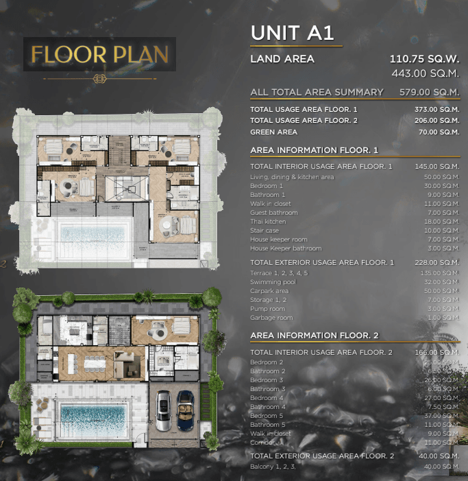 Floor Plans