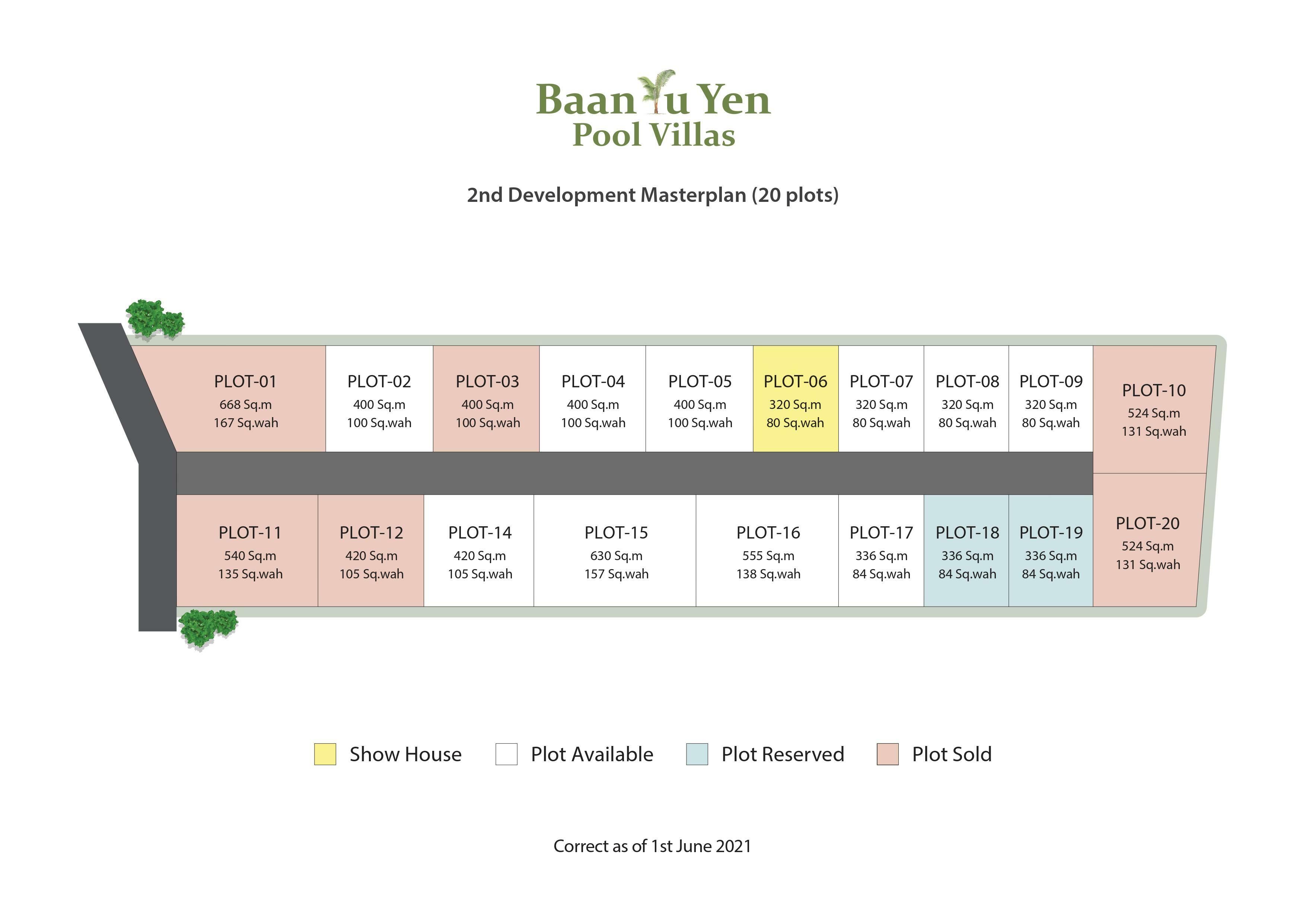 Baan Yu Yen Pool Villas Phase 2