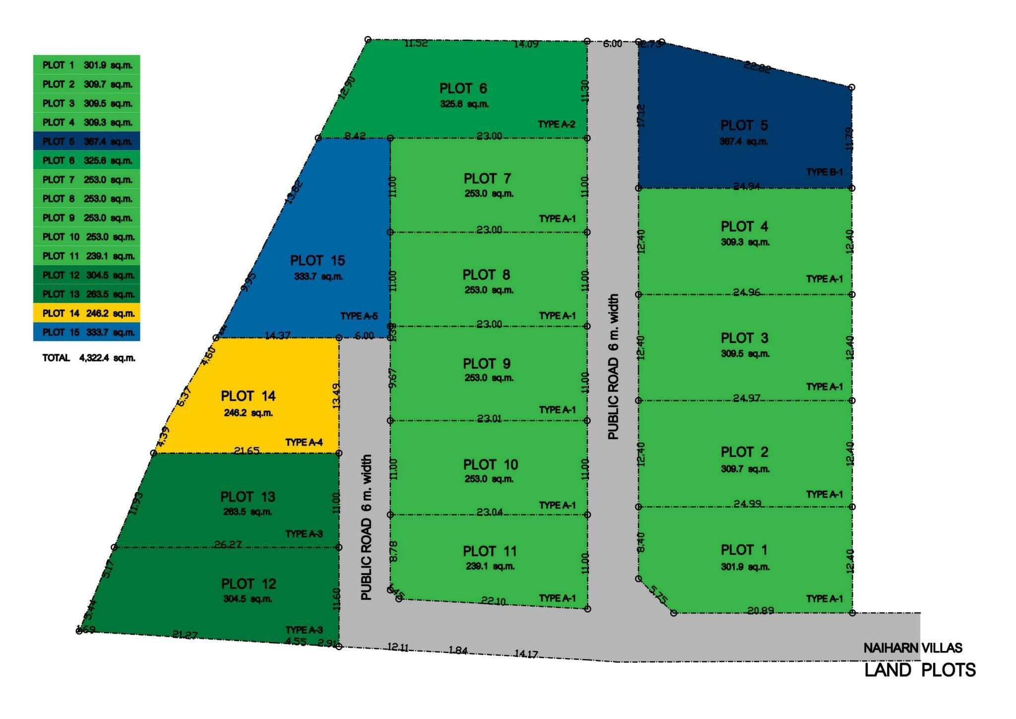 Floor Plans