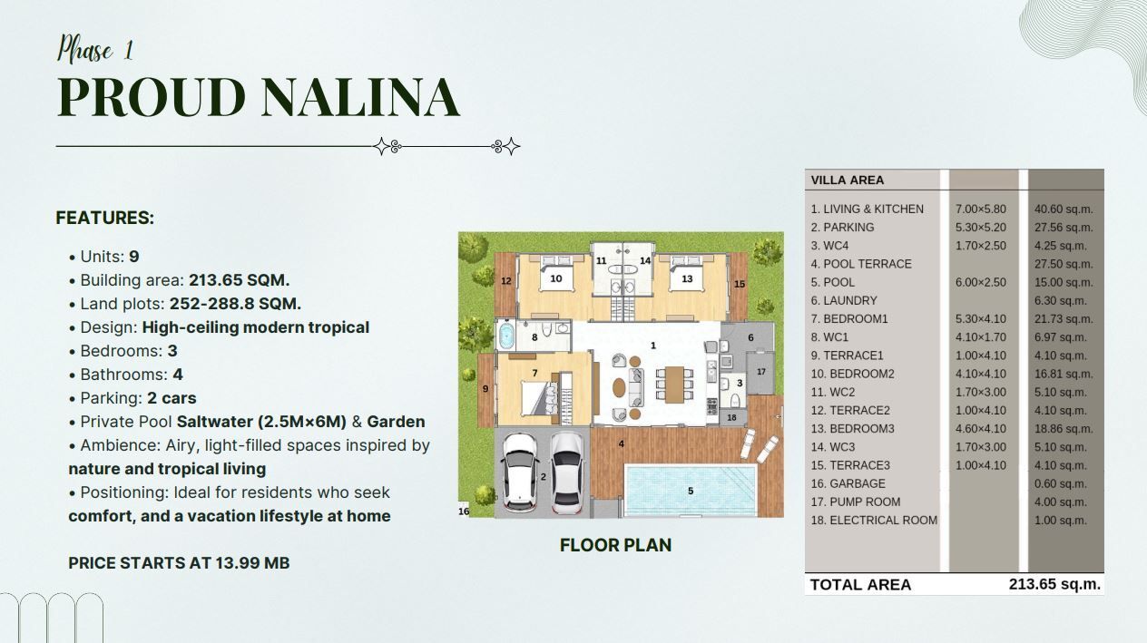 Floor Plans