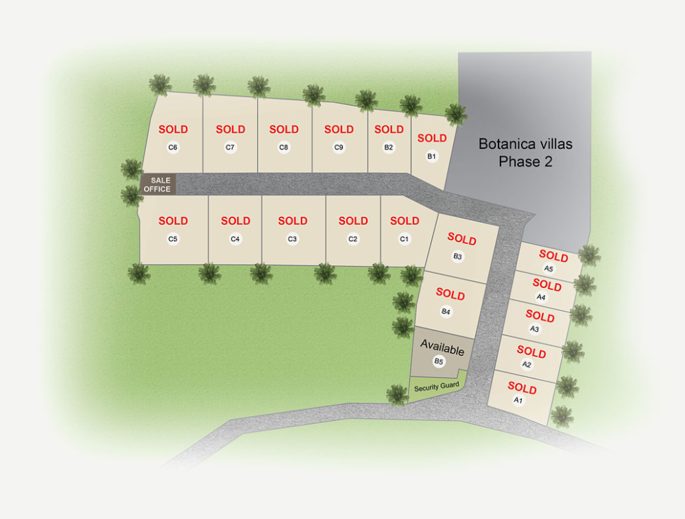 Botanica Luxury Villas (Phase 3)