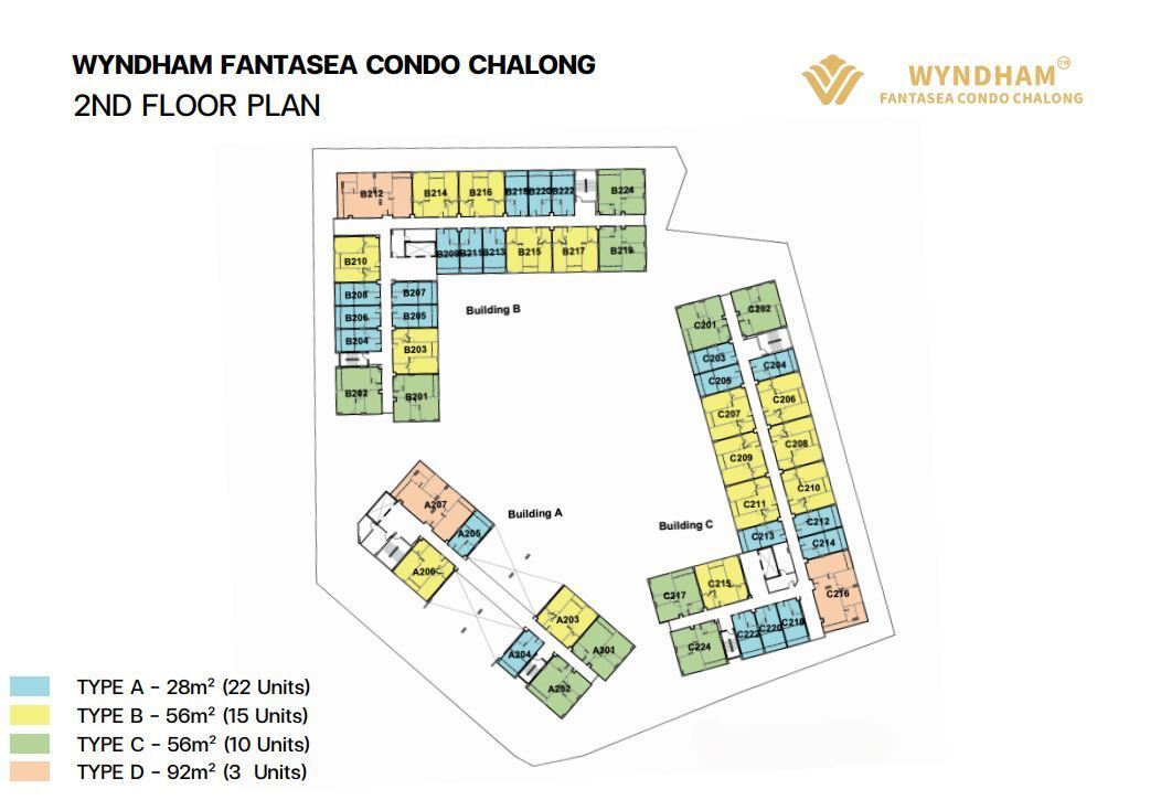 Wyndham Fantasea Condo Chalong